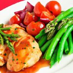 Tasty & Nutritious: Kid-Friendly Ground Chicken Recipes