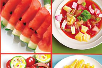 Fresh & Fun: Creative Healthy School Lunch Ideas for Kids