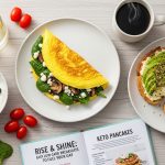 Rise & Shine: Easy Low-Carb Breakfasts to Fuel Your Day